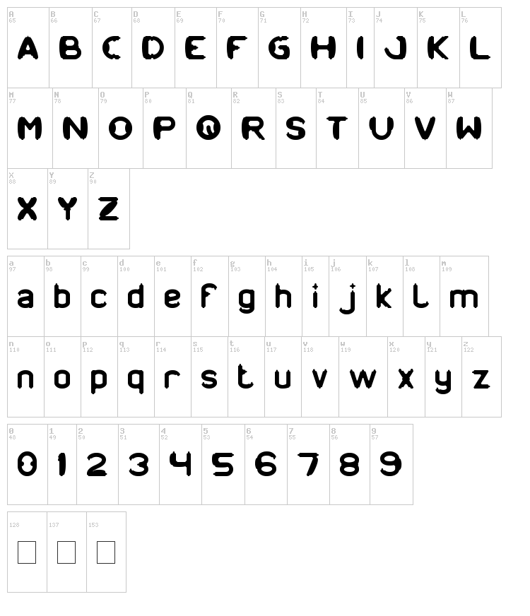 Modern Craft font map